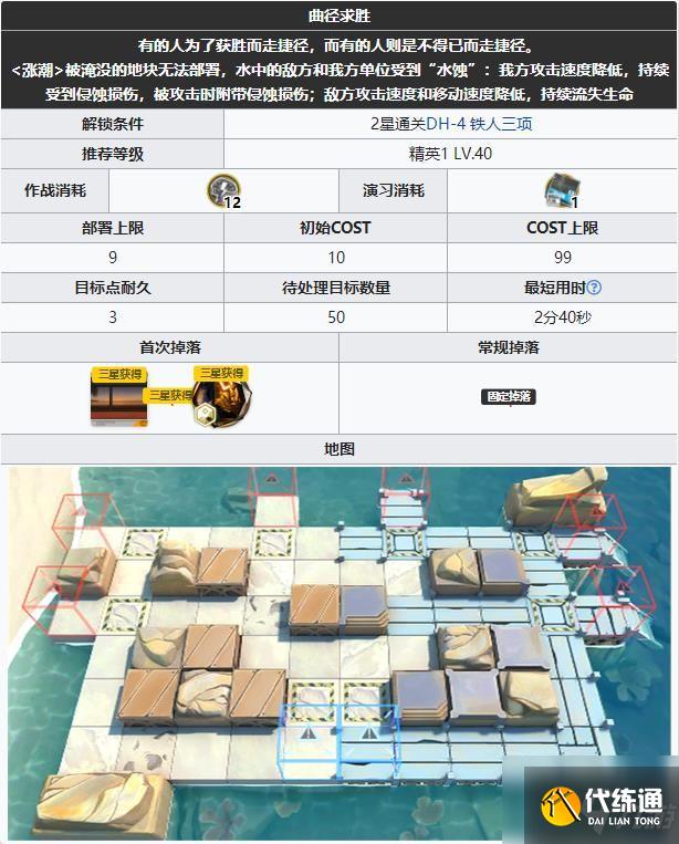 明日方舟dh5通关攻略