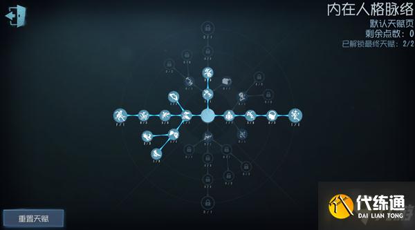 第五人格患者天赋加点选择攻略_第五人格天赋加点技巧