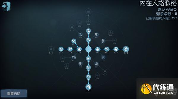 第五人格患者天赋怎么加点-患者天赋加点推荐