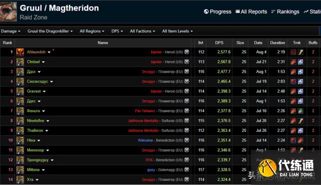 狂暴战TBC格鲁尔2577秒伤_猎人TBC格鲁尔24保1