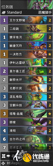 炉石传说暴风城下的集结卡组大全