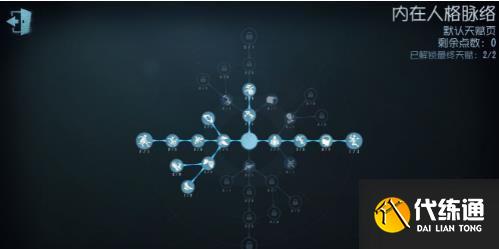 第五人格病患点法攻略_第五人格病患天赋加点