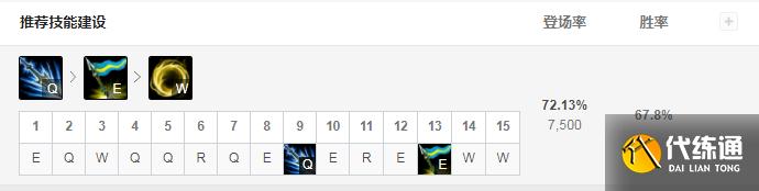 LOL：11.16皇子迎来加强，纯穿甲输出装更加暴力，低段位不二之选
