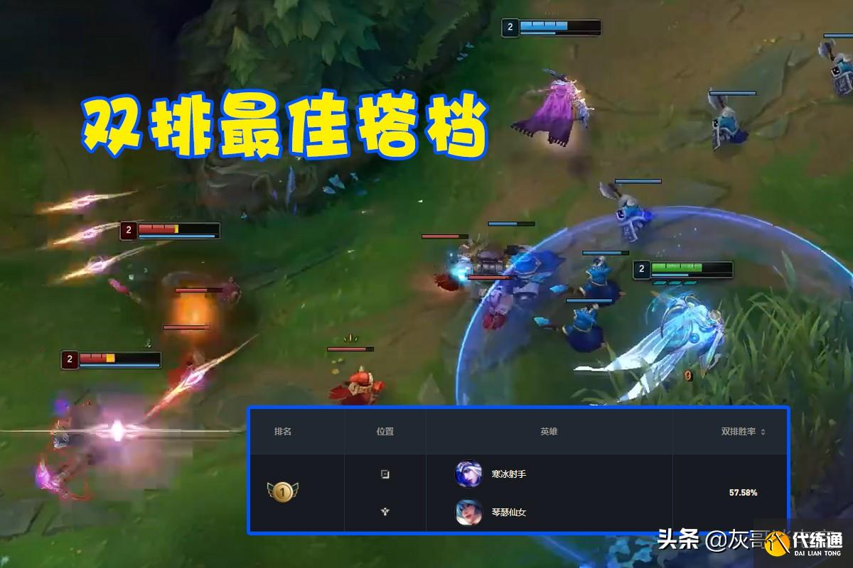 LOL新版琴女扬眉吐气！上线1天就登上全服T1，无限加速让对手绝望