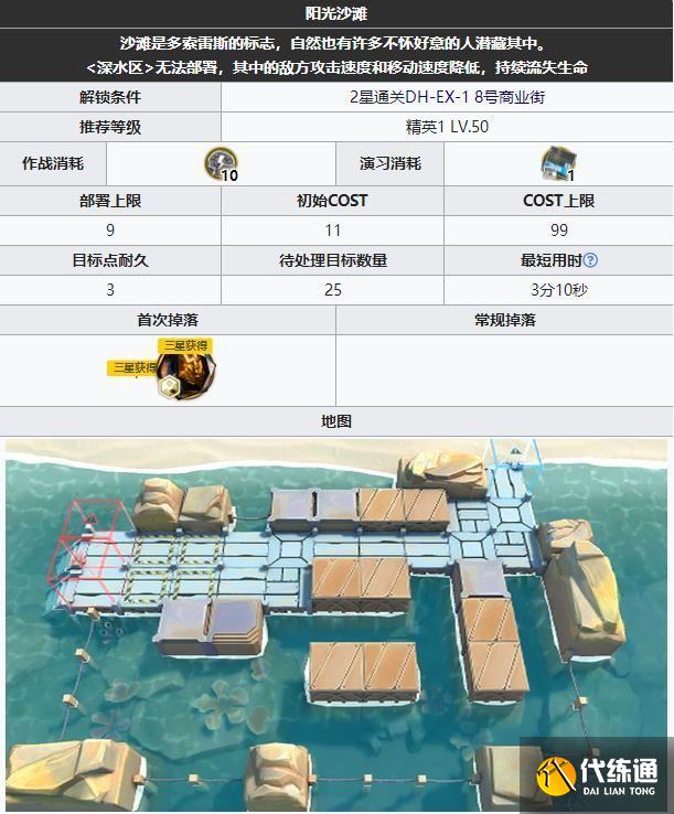 明日方舟dhex2突袭怎么过？dhex2阳光沙滩突袭通关攻略[多图]图片1