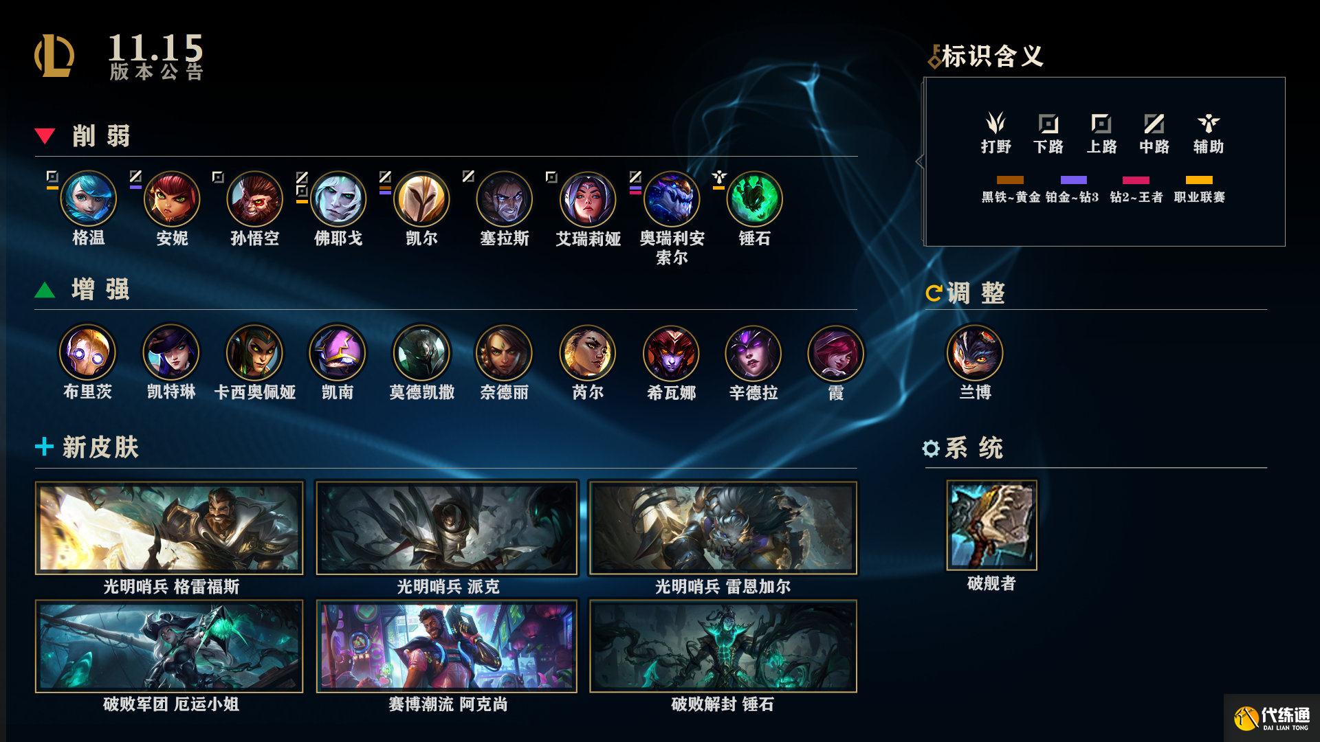 季后赛版本确定,小虎:设计师的套路我懂,还好我提前准备了他