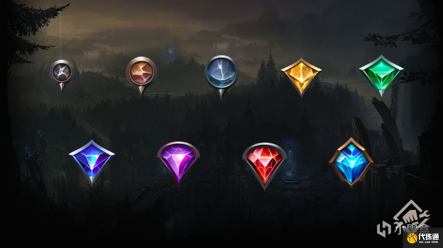 英雄联盟2022季前赛更新公告