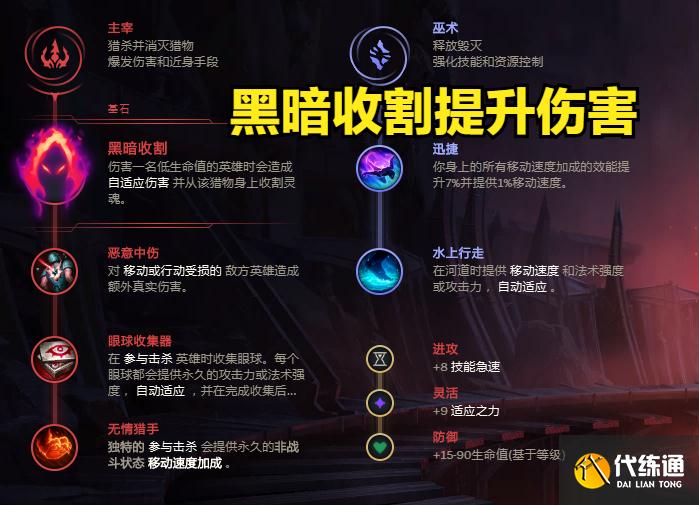 LOL:11.16雪人大加强,全AP更加无解,绝对的版本答案上分利器