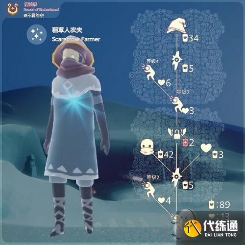 光遇魔法季复刻先祖兑换图表