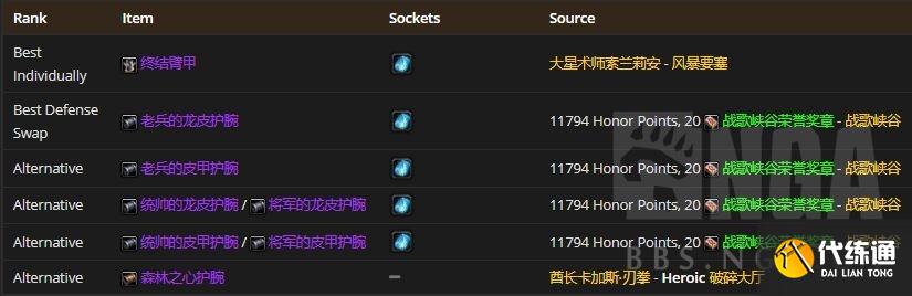 魔兽世界怀旧服：P2阶段熊坦在T5本里配装BIS参考