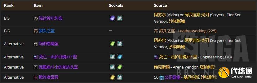 魔兽世界怀旧服：P2阶段熊坦在T5本里配装BIS参考