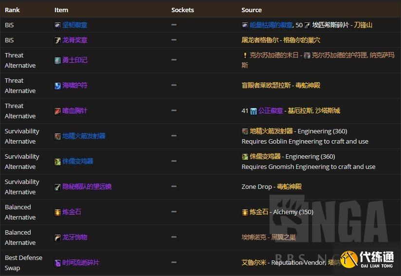 魔兽世界怀旧服：P2阶段熊坦在T5本里配装BIS参考