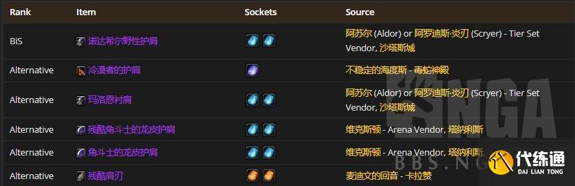 魔兽世界怀旧服：P2阶段熊坦在T5本里配装BIS参考