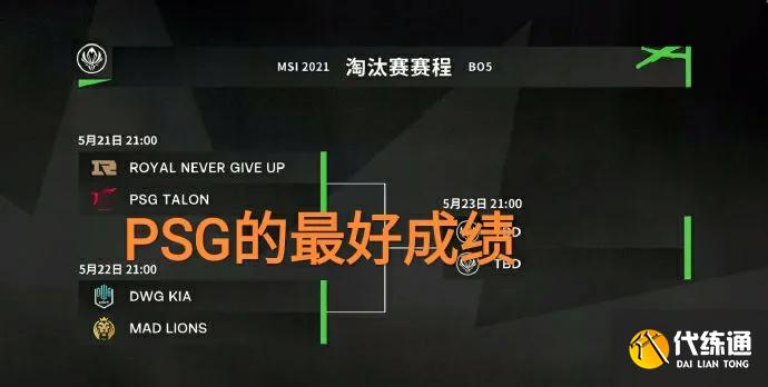 PSG战队成世界第一，“LOL全球战力榜更新，FPX和RNG惨遭碾压”