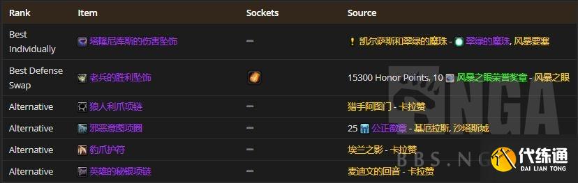 魔兽世界怀旧服：P2阶段熊坦在T5本里配装BIS参考