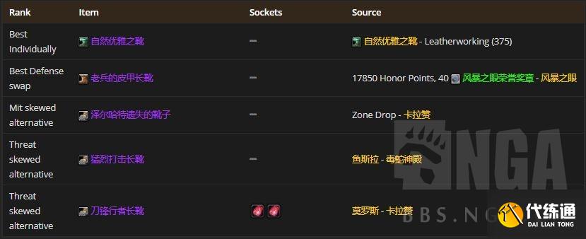 魔兽世界怀旧服：P2阶段熊坦在T5本里配装BIS参考