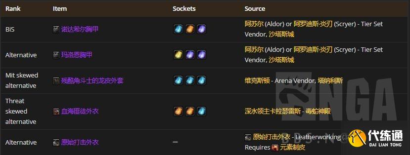 魔兽世界怀旧服：P2阶段熊坦在T5本里配装BIS参考