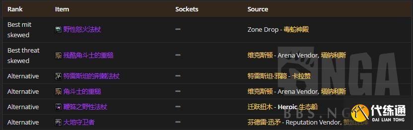 魔兽世界怀旧服：P2阶段熊坦在T5本里配装BIS参考