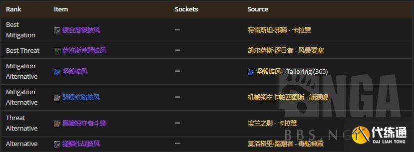 魔兽世界怀旧服：P2阶段熊坦在T5本里配装BIS参考