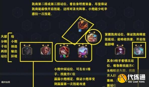 云顶之弈11.16恶魔炮手玩法搭配思路