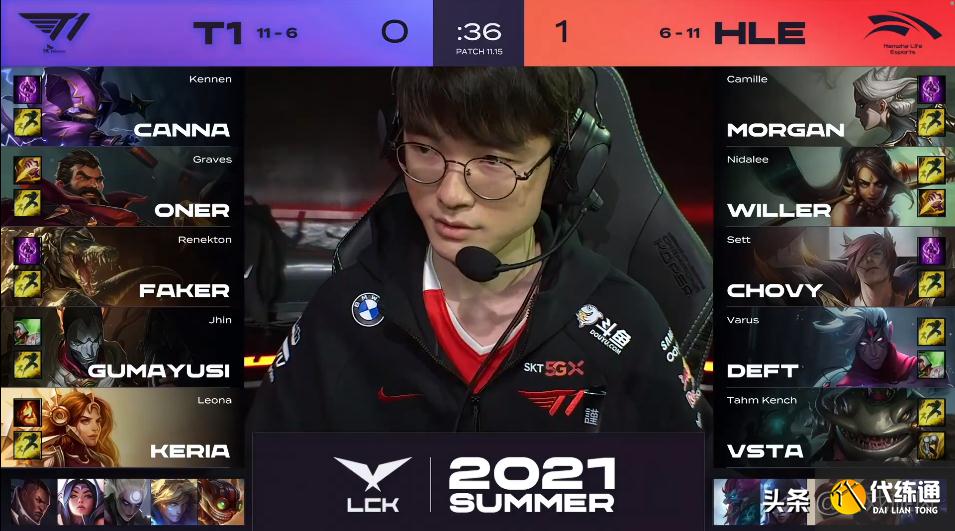 LCK十二连败_T1状态崩盘