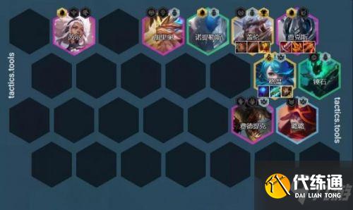 云顶之弈11.16铁甲格温阵容搭配攻略