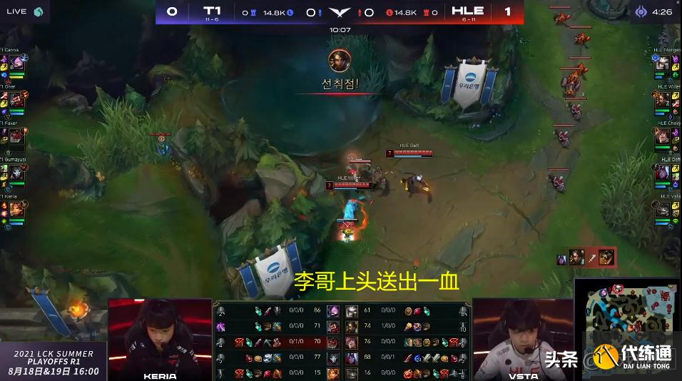 LOL：LCK十二连败瑟提解毒？T1状态奇差被韩华横扫失去前二机会