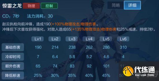 《王者荣耀》赵云世冠专属新皮肤登场