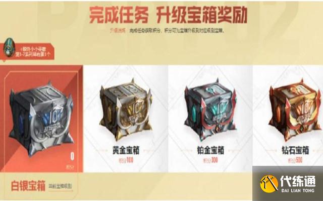 英雄联盟战斗之夜宝箱升级攻略_十周年战斗之夜宝箱升级详解