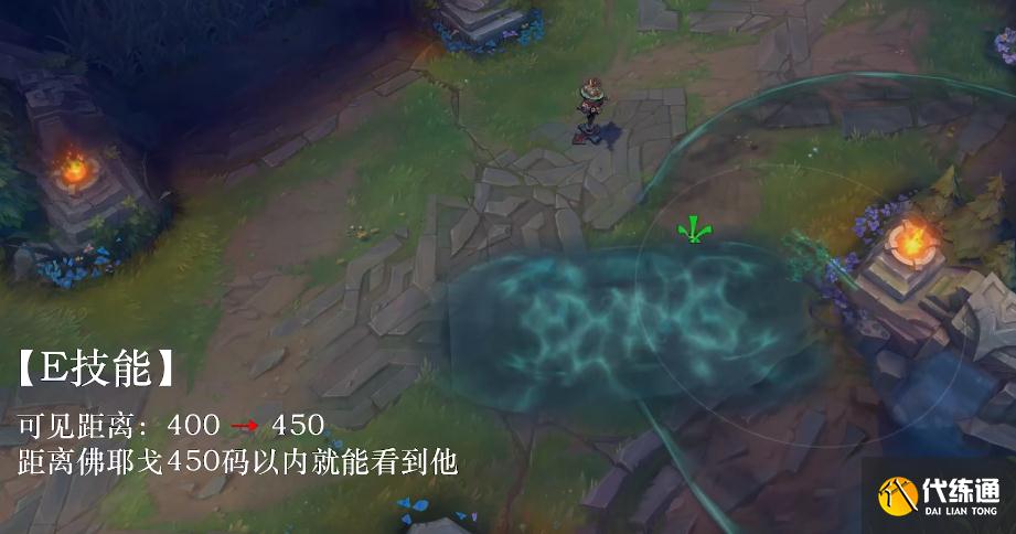 英雄联盟11.17版本改动：佛耶戈直接倒了，新人狮子狗史诗级加强