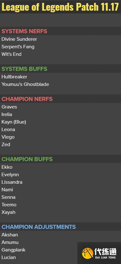 LOL11.17改动前瞻:神圣分离者、劫削弱,佛耶戈技能大幅调整