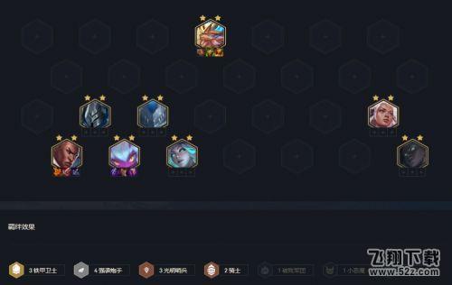 云顶之弈11.16铁骑炮阵容攻略_云顶之弈11.16铁骑炮玩法攻略