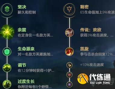 LOL11.16披甲龙龟拉莫斯怎么出装？