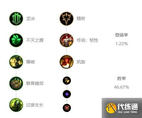 lol11.16版本克隆模式狗熊玩法出装推荐