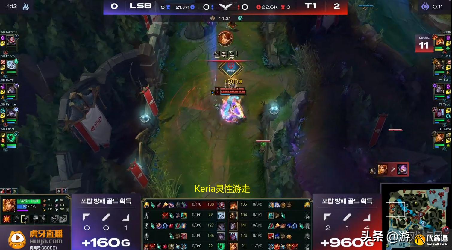 LOL：季后赛T1横扫沙盒晋级，Faker神预测：我感觉DK不会选我们