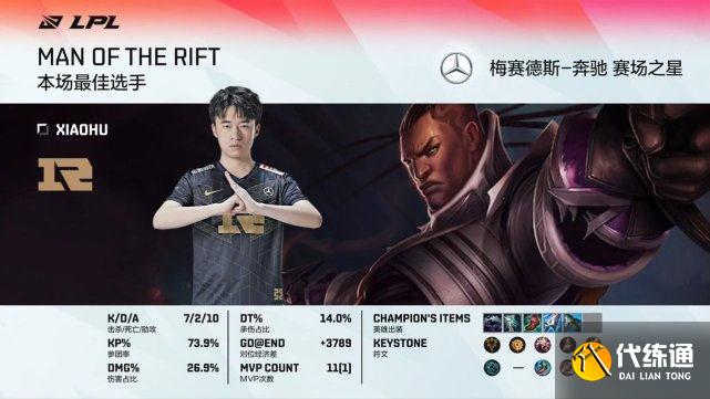 LNG必将止步于此？管泽元的预测火了！虎大将军却成为永远滴神