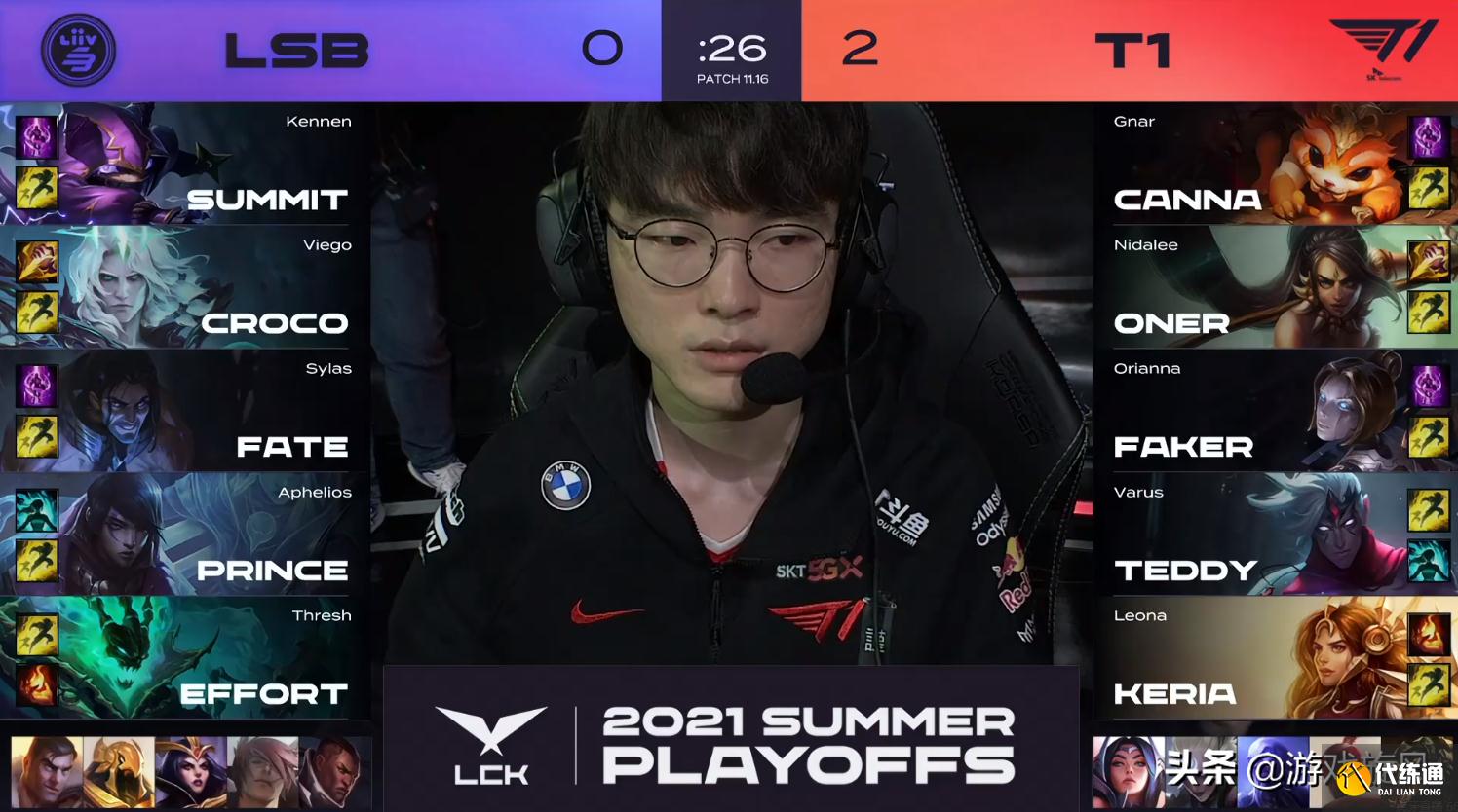 LOL：季后赛T1横扫沙盒晋级，Faker神预测：我感觉DK不会选我们
