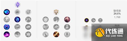 lol11.16版本琴女小重做迎来新玩法