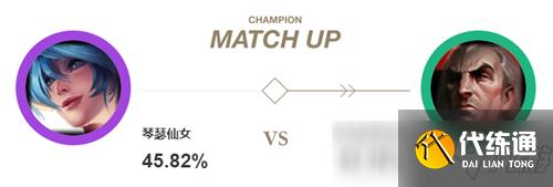 lol11.16版本琴女小重做迎来新玩法