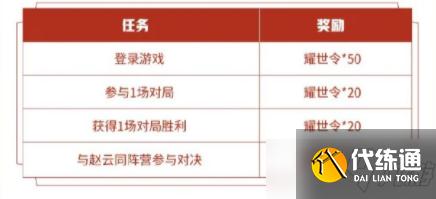 王者荣耀赵云同阵营英雄是谁？与赵云同阵营英雄参与对决任务攻略