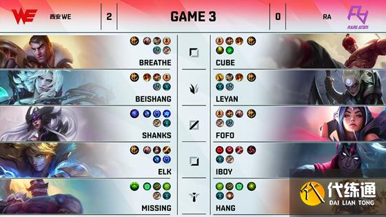 LOL-LPL：Beishang奥拉夫完美节奏拒绝翻盘，WE