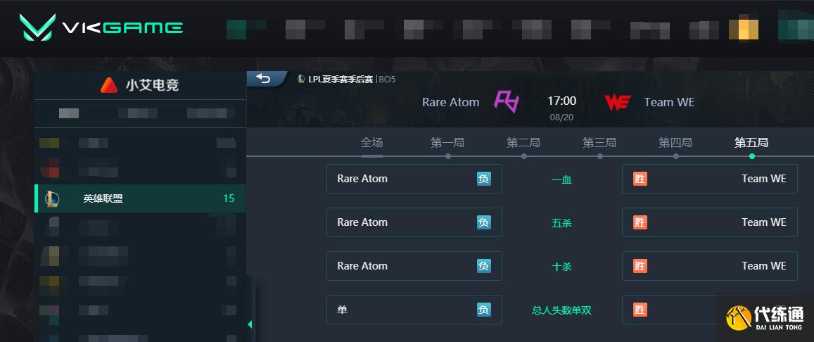 LOL-LPL：Beishang奥拉夫完美节奏拒绝翻盘，WE