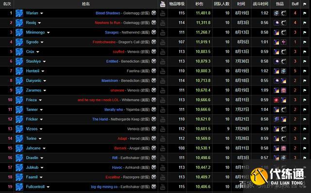 魔兽TBC卡拉赞极限玩法_法师秒伤终极攻略