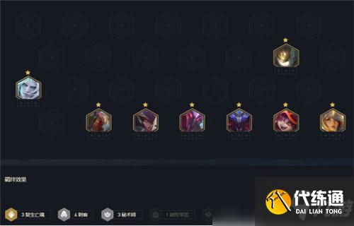 云顶之弈11.16复生刺梦魇阵容攻略_恰鸡攻略