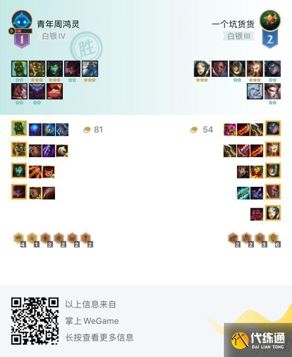 《云顶之弈》11.16版4斗士丧尸阵容推荐