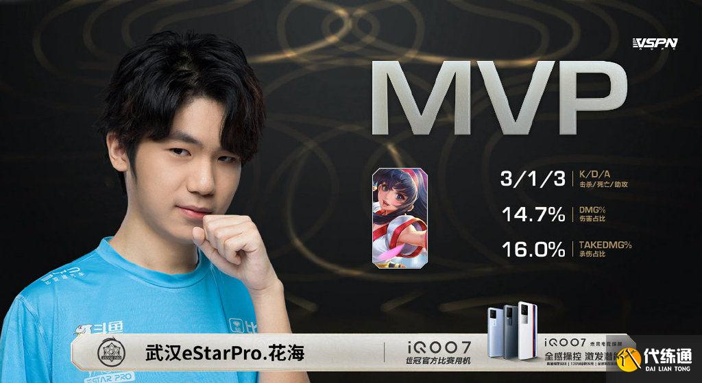 王者荣耀世冠比赛现场，e星老板喷QG假赛队？何猷君：没骂过人