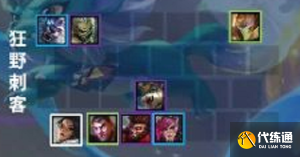 金铲铲之战狂野刺客阵容推荐攻略