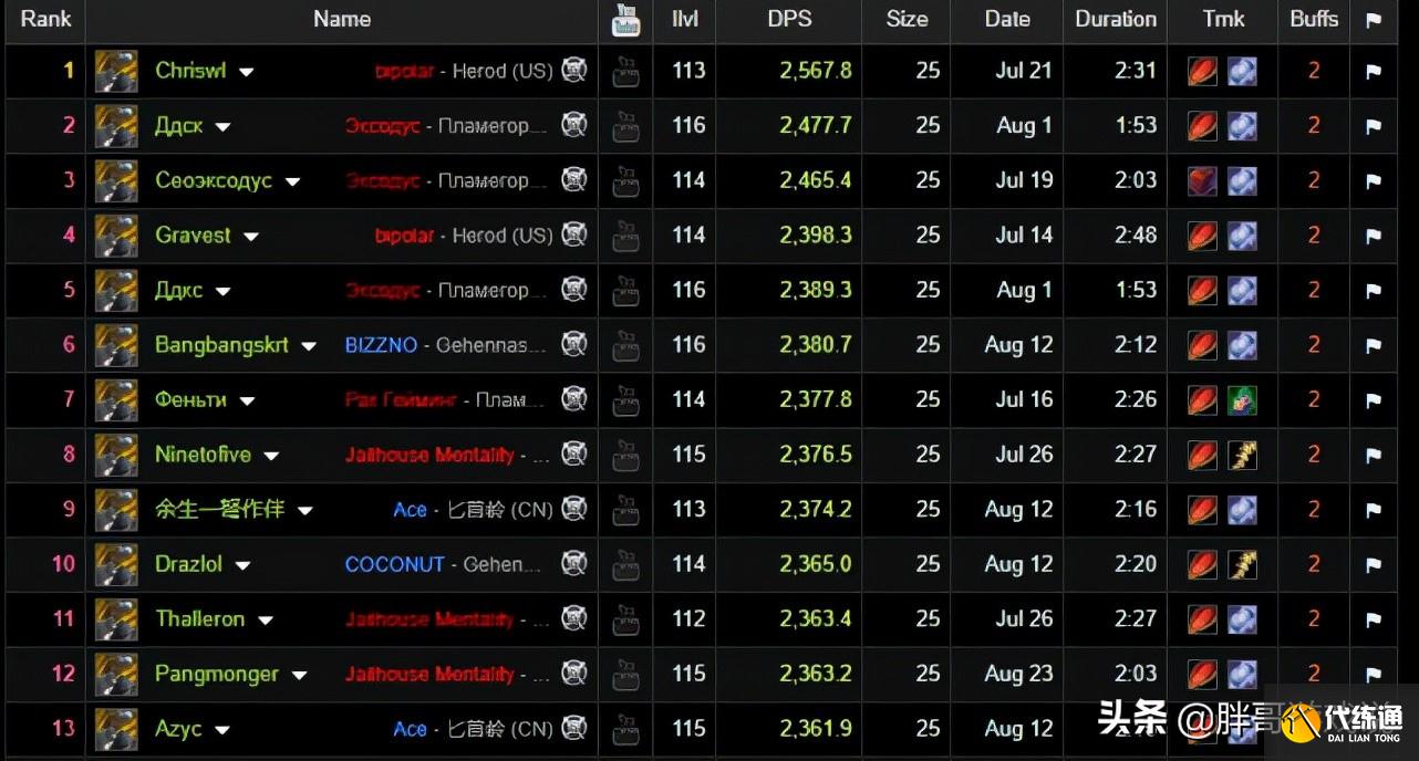 魔兽TBC：WCL第一猎人，入手龙脊奖章却不用，排骨人表示难以理解