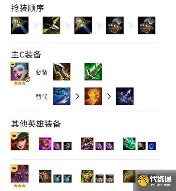 金铲铲之战S1斗枪阵容怎么搭配