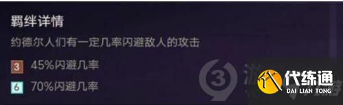 金铲铲之战约德尔人阵容怎么搭配